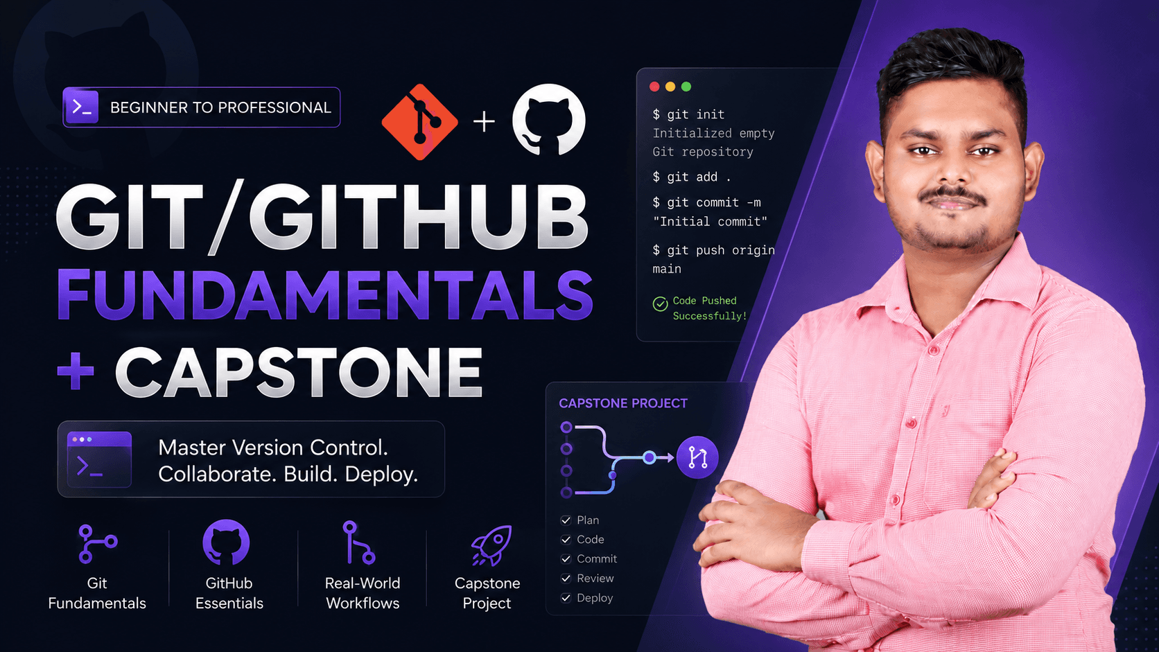 Git/GitHub Fundamentals + Capstone